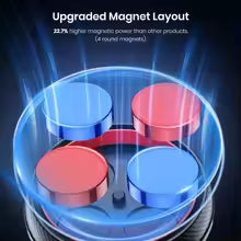 Support voiture magnétique